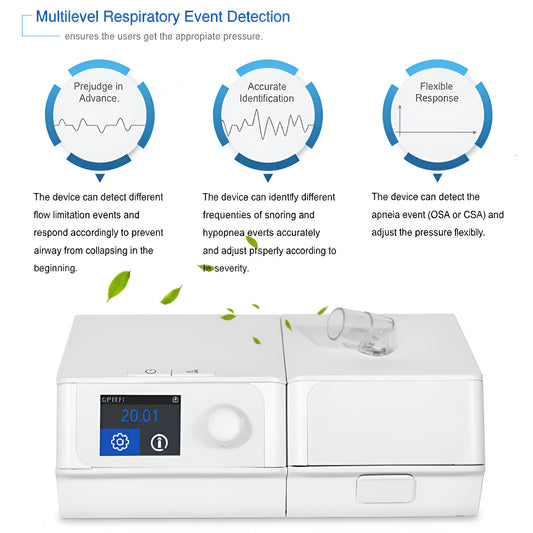 AeroVive PureSleep Max Auto CPAP System